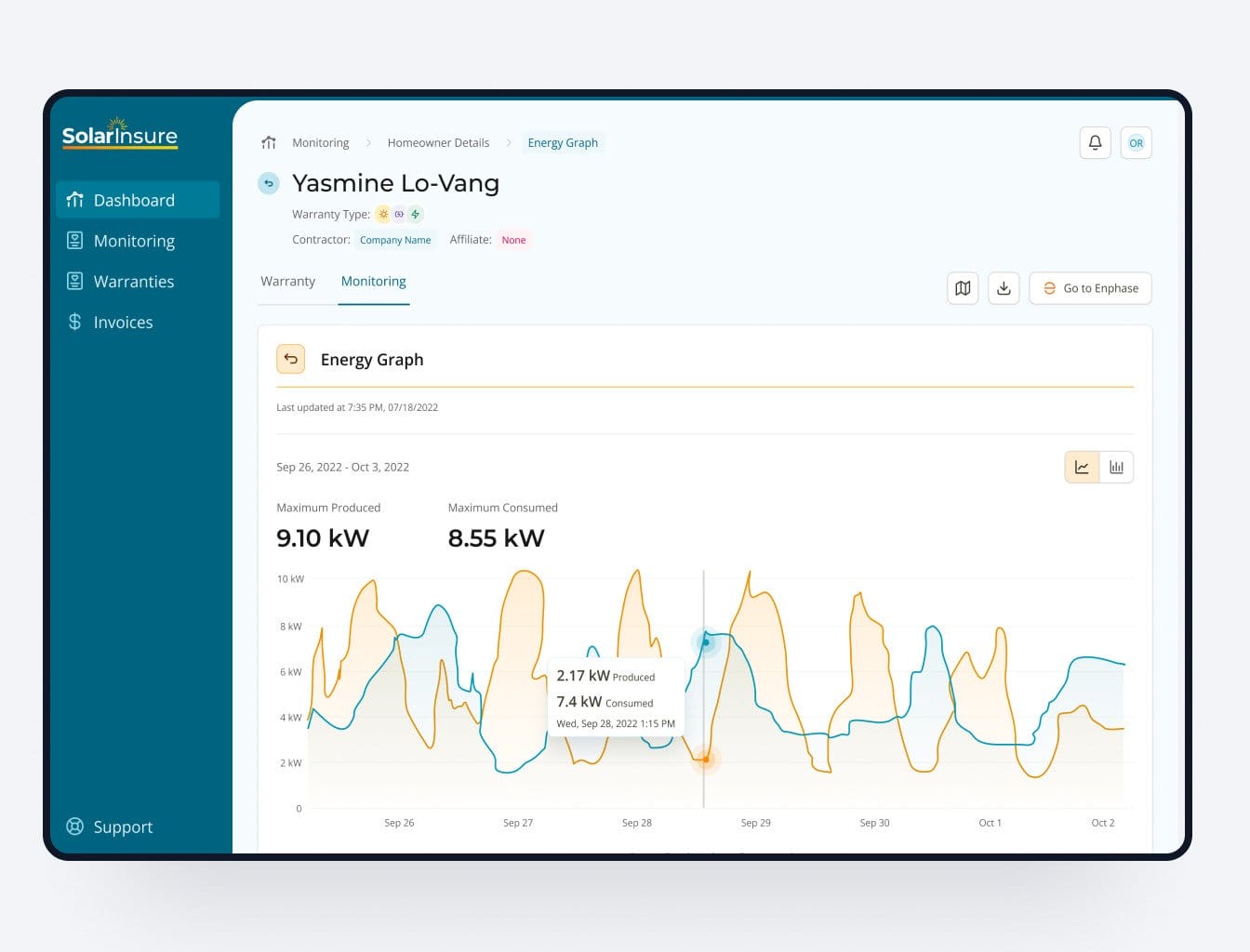 Mockup wrap 3 What is the average cost of electricity per month in California in 2024? - post