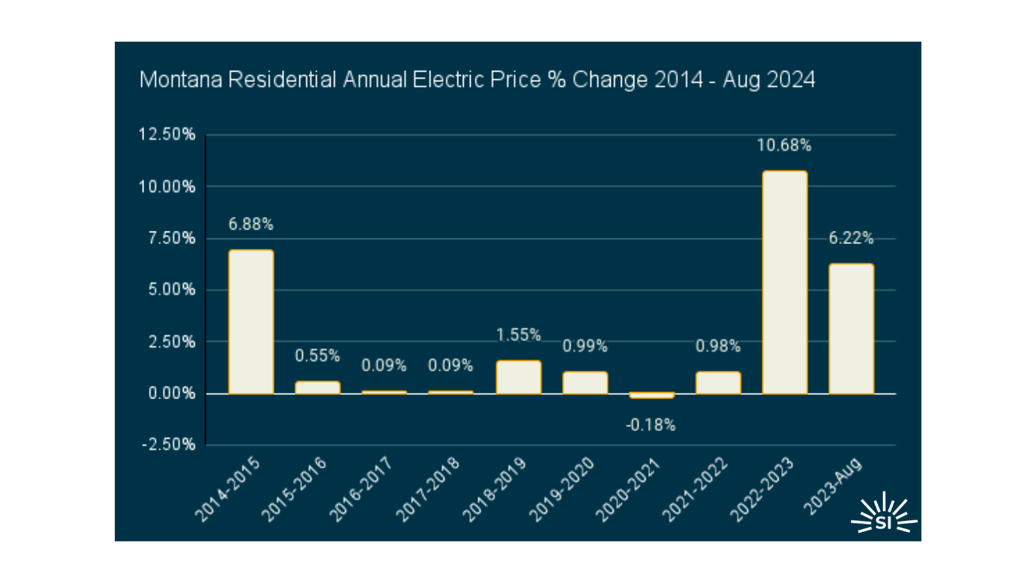 Montana edited Montana edited