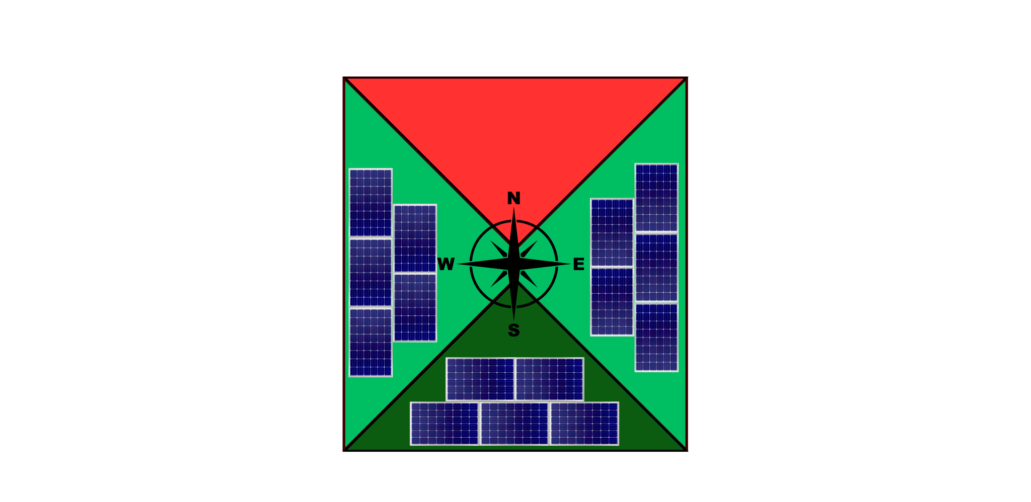 panels on multiple roof directions What To Consider When Deciding the Direction Your Solar Panels Will Face - post