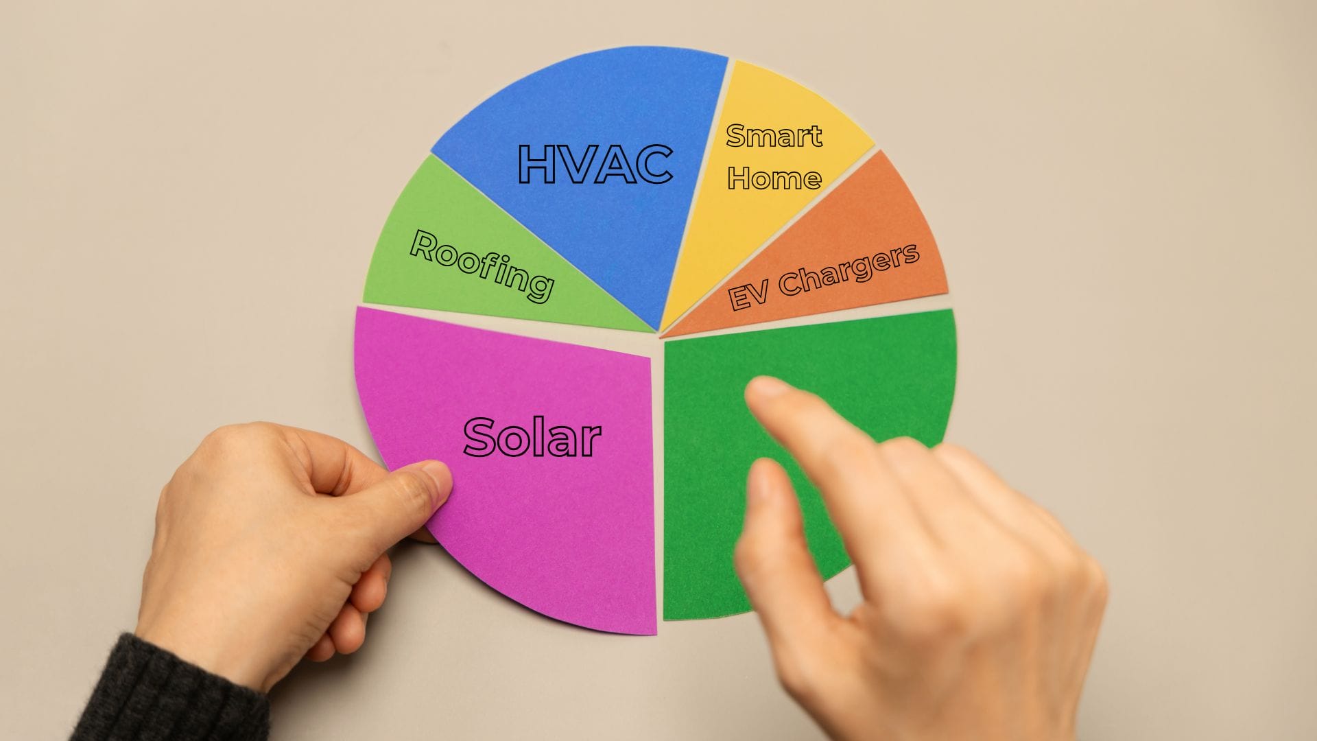 Solar Roof Protection Coverage 44 The Good, Bad, and Ugly of Diversifying Into Roofing, HVAC, and More - post