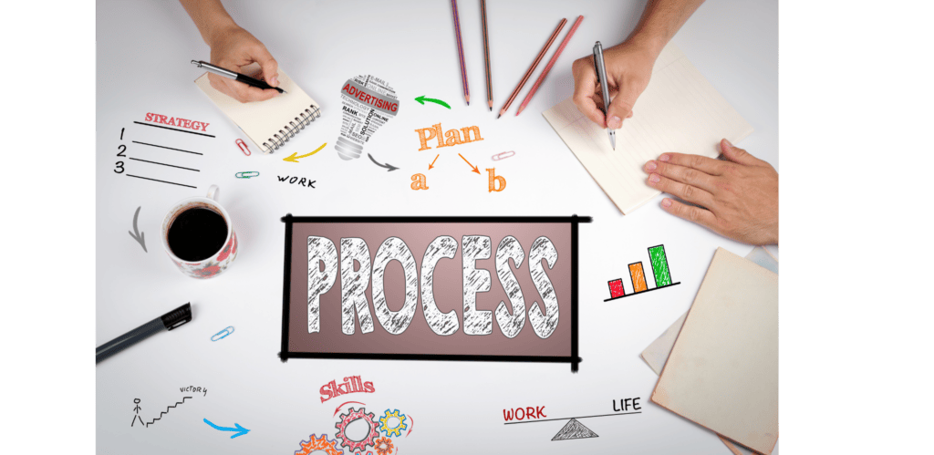 solar company process