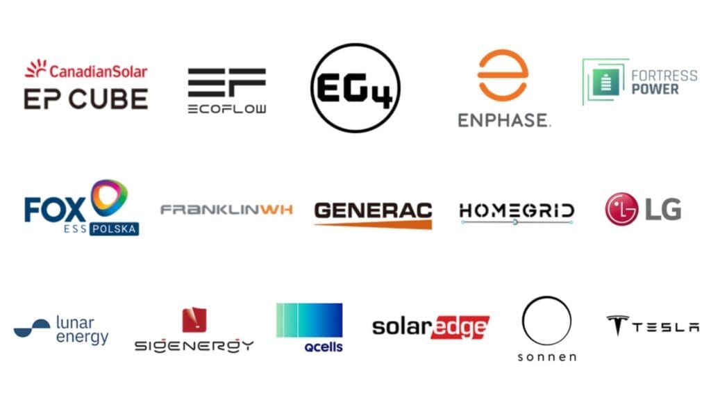 best batteries for 2026