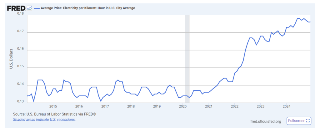 electric rate increases