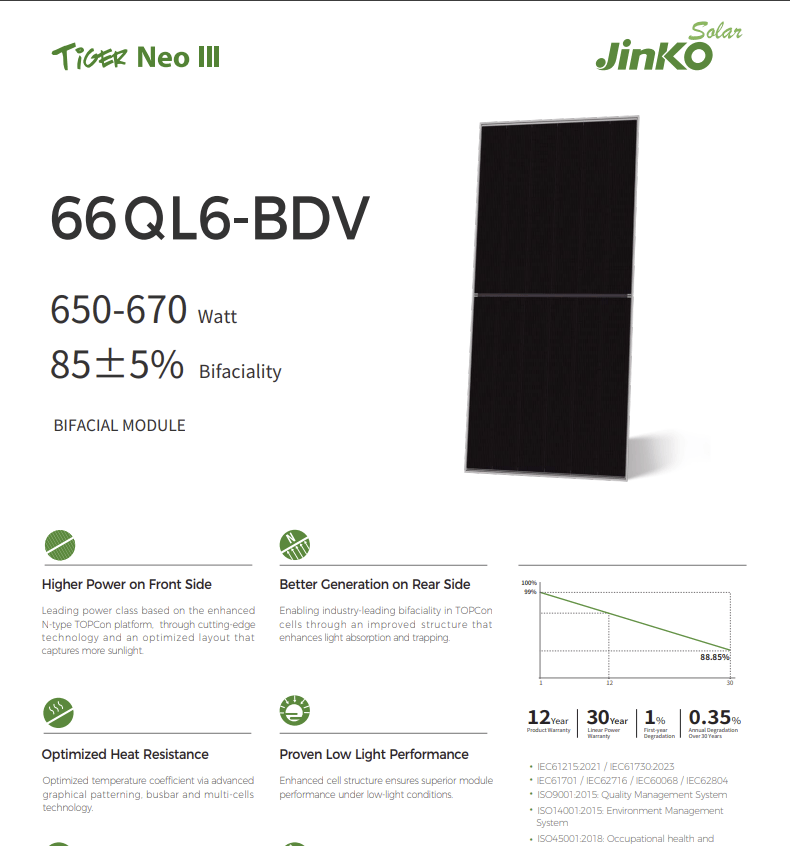 jinko anti-dust panels
