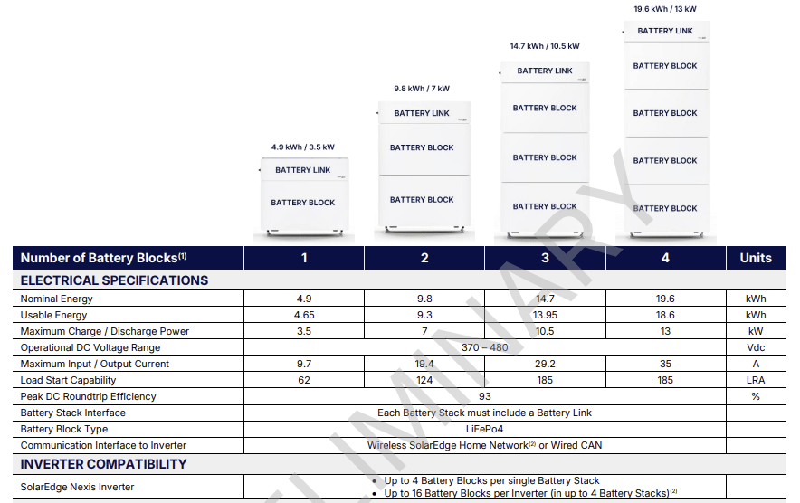 battery spec sheet data